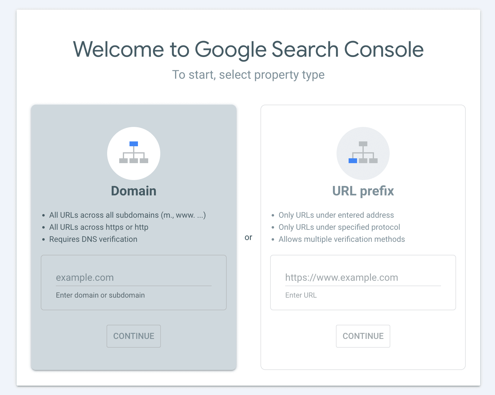 Google Search Console showing the site indexed
